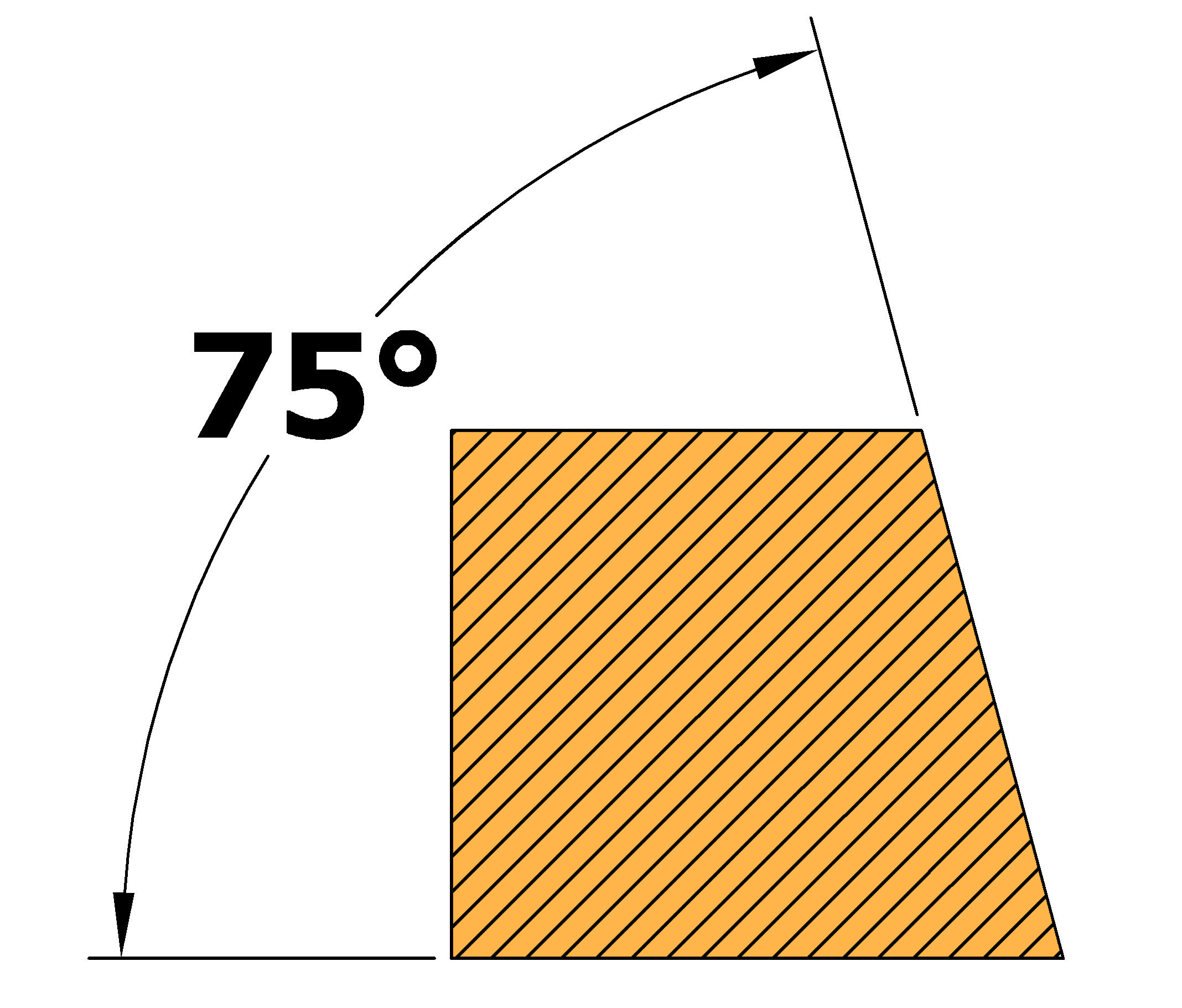 75 degree chamfer